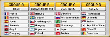 Afla care sunt cele mai bune ponturi si pronosticuri din romania pentru ziua de astazi, 17.iulie.2021. Campionatul Mondial De Handbal Feminin 2017 FranÈ›a A Cucerit Trofeul DupÄƒ O FinalÄƒ DramaticÄƒ Olanda A Luat Bronzul Video Libertatea