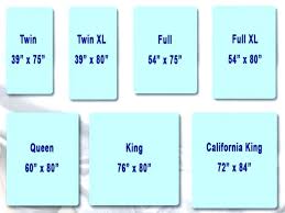 Marvellous King Vs Queen Mattress Measurements Koil Size Bed