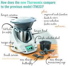 Thermomix Tm5 Is A Culinary Game Changer For The Digital Age