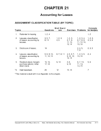 Ch21 Kieso Intermediate Accounting Solution Manual