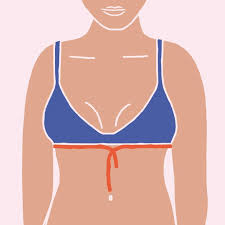 What is C cup breast size? How Do C Cup breasts Look? - southwark.tv