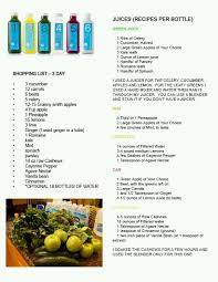Security Check Required Cleanse Recipes Detox Juice Blueprint Cleanse