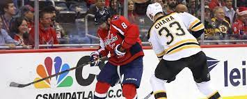 Pin On I Love Hockey My Team Is The Washington Capitals Or Caps For Short