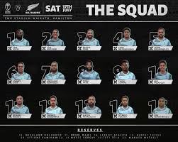 Maybe you would like to learn more about one of these? Fiji Rugby Union On Twitter Squad Your Flying Fijians Team For The Final Test Match Against All Blacks