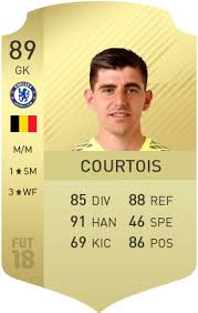 Thibaut courtois fifa 21 rating is 89 and below are his fifa 21 attributes. Pin On Fifa 18 Relevant