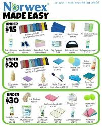Pin By Tori Wilson On Norwex Life Norwex Norwex Party Norwex Envirocloth