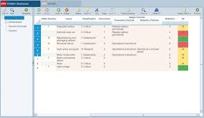 Environmental) compliance during customer operation. Relyence Aiag Vda Fmea Best In Class Fmea Software