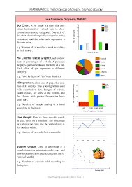 maths engagment and real world problem solving through maths