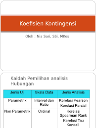 Pada analisis data menggunakan program spss akan lebih mudah dan cepat, namun harus lebih mengetahui dulu perhitungan manualnya. Koefisien Kontingensi