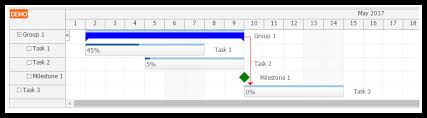 Angular 4 Gantt Chart Quick Start Project Daypilot Code