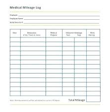 Right Mileage Reimbursement Chart 2019