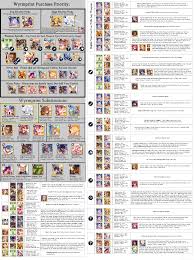 Check spelling or type a new query. Optimal Wyrmprint List Credit Razputin 13 From 4channel Dragalialost
