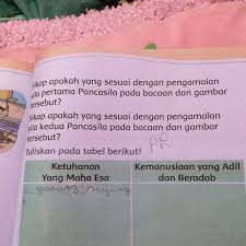 Kunci jawaban tematik kelas 5 tema 1 organ gerak hewan dan manusia subtema 3 lingkungan dan masyarakat pembelajaran 3 halaman 145, 146, 147, 150, 151, 152, 153, 155. Hal 153 Tema 1 Kelas 2 Brainly Co Id