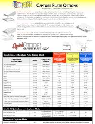 Fillable Online Capture Plate Options Fax Email Print