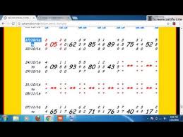 23 paradigmatic satta king satta number chart