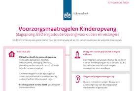 We bieden alleen online yogalessen aan. Update Poster Voorzorgsmaatregelen Kinderopvang Kinderopvangtotaal