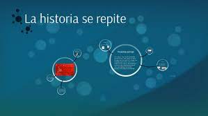 La Historia Se Repite By Kevin Sequeda Castillo On Prezi Next