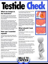 How are your balls doing? Balls To Cancer Auf Twitter Morning All Its Fumblefriday Time To Release Your Balls Or Boobs And Check Them For Lumps Bumps Or Anything Unusual Not Got Time If You Don T Check