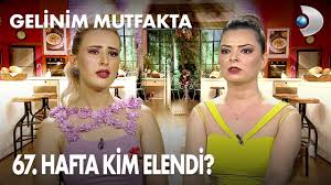 Peki gelinim mutfakta kim elendi? Gelinim Mutfakta Da 67 Hafta Kim Elendi 23 Agustos 2019 Youtube