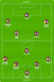 Fluminense celebra 45 anos do primeiro título do torneio de paris. Flamengo X Fluminense Veja Onde Assistir Escalacoes Desfalques E Arbitragem Brasileirao Serie A Ge