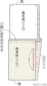 少しの布で簡単に作れる かわいい手作りお守り袋の作り方 ぬくもり 手作り 手作りインテリア 作り方
