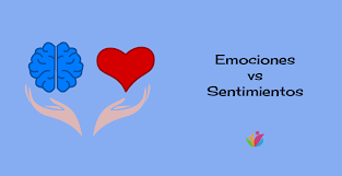 Check spelling or type a new query. Vivir Feliz Emociones Y Sentimientos