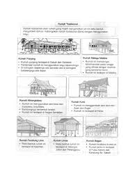 Maybe you would like to learn more about one of these? Jenis Jenis Rumah Pdf
