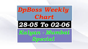 Satta Matka Dpboss Kalyan Mumbai Weekly Matka Guessing Chart