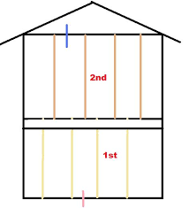 Drill a hole in the wall. Tips For Running Wire Through Existing Walls Doityourself Com Community Forums