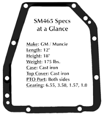 The Novak Guide To The Gm Muncie Sm465 Transmission