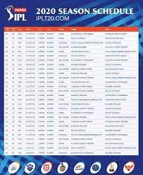 Ipl 2020 schedule date is published. Ipl Schedule For The 2020 Season Announced Everything You Need To Know