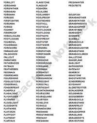 For example, the word carry over is an open compound word when it's used as a verb but it is closed when used as a noun and an a adjective. 37 Compound Words Ideas Compound Words Words Word Study