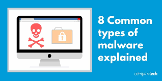 Know more about what malware is and the types of malware as well as what they can do to your computer. What Is Malware 8 Types Of Malware Attacks Explained