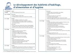 Pin On Programme Educatif