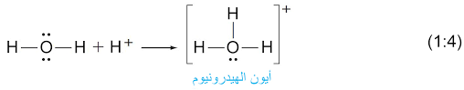 الترابط و التصاوغ Bonding And Isomerism مصادر الكيمياء