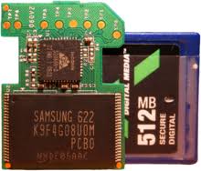 However, before showing how to make sd card default storage on android and windows 10, please learn about the benefits you will get how to make sd card default storage on phones and windows 10 computers? Sd Card Wikipedia