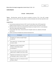 Admin rpp kurikulum membagikan format penilaian kurikulum 2013 edisi revisi 2018 yang digunakan oleh guru saat ini. Doc Bahan Diskusi Kelompok Menggunakan Argieleaiku Argieleaiku Academia Edu