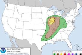 convective available potential energy cape definition