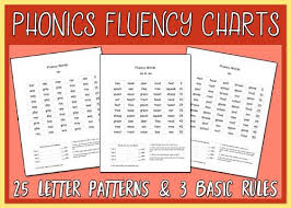 These flashcards are perfect for singing the alphabet song or learning phonics. Sounds Fun Phonics Fluency Charts Heidisongs Heidi Songs