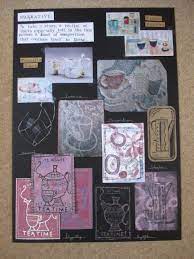 You have been invited to interview for a place on the pgce secondary art. Pgce Portfolio Resource Boards Jade Alana Art