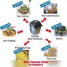 Balik Kerja Dalam Keadaan Hujan Dengan Jem Di Jalan Tengok Keadaan Rumahnya Penatnya Allah Saja Yang Tahu Tapi Kalau Tak Masak Suami Dan Anak Anak Nak Makan A