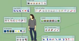 Pin On Sketchup