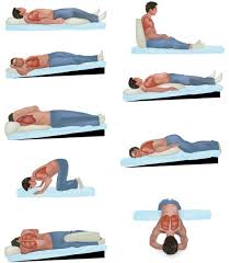 Postural Drainage Positions Google Search Respiratory Care Copd Mucus