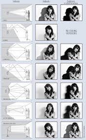 Pin By Laurie Laramie On Fotografia Diy Photography Photography Lessons Photography Lighting Setup