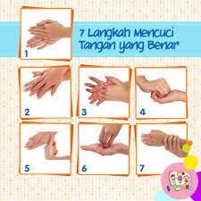 Gambar cuci tangan dengan sabun kartun memang akhir akhir ini sedang banyak dicari oleh masyarakat disekitar kita salah satunya kalian. Hasil Gambar Untuk 7 Langkah Cuci Tangan Mencuci Tangan Tangan Cucian