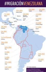 La capital es puerto príncipe. Banco Mundial America Latina Y El Caribe Na Twitteru La Migracionvenezolana Es La Mayor Movilizacion De Gente En La Historia Reciente De Amlat Alrededor Del 80 De Los Migrantes Esta