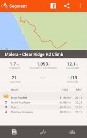 I highly recommend strava if you want to stay in shape at home this holiday season. Strava Running And Cycling Gps Apk Thing Android Apps Free Download