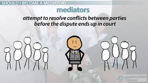 How To Become A Mediator | Requirements, Degree & Salary