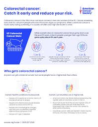 Image result for Colorectal Cancer Screening