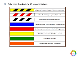 5s implementation presentation